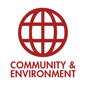 FAQ Community